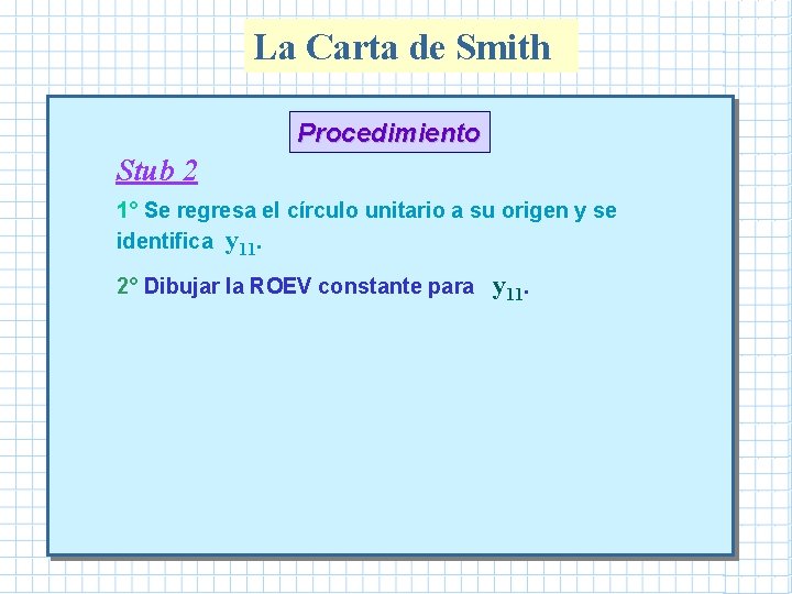 La Carta de Smith Procedimiento Stub 2 1° Se regresa el círculo unitario a La Carta de Smith Procedimiento Stub 2 1° Se regresa el círculo unitario a