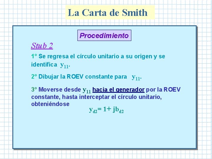 La Carta de Smith Procedimiento Stub 2 1° Se regresa el círculo unitario a La Carta de Smith Procedimiento Stub 2 1° Se regresa el círculo unitario a