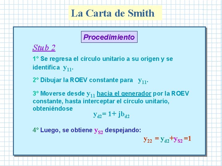 La Carta de Smith Procedimiento Stub 2 1° Se regresa el círculo unitario a La Carta de Smith Procedimiento Stub 2 1° Se regresa el círculo unitario a
