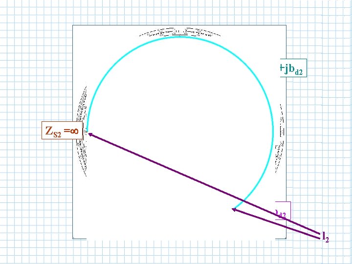 jbd 2 yd 2= 1+jbd 2 ZS 2 = y. L y 11 H jbd 2 yd 2= 1+jbd 2 ZS 2 = y. L y 11 H