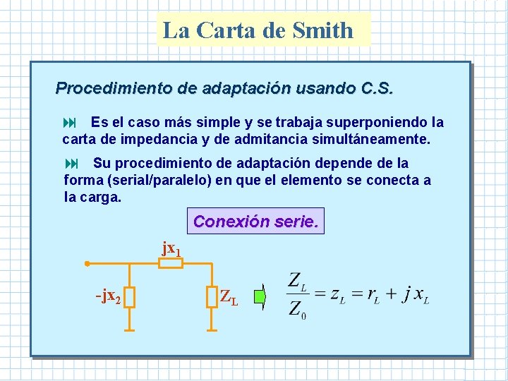La Carta de Smith Procedimiento de adaptación usando C. S. : Es el caso La Carta de Smith Procedimiento de adaptación usando C. S. : Es el caso