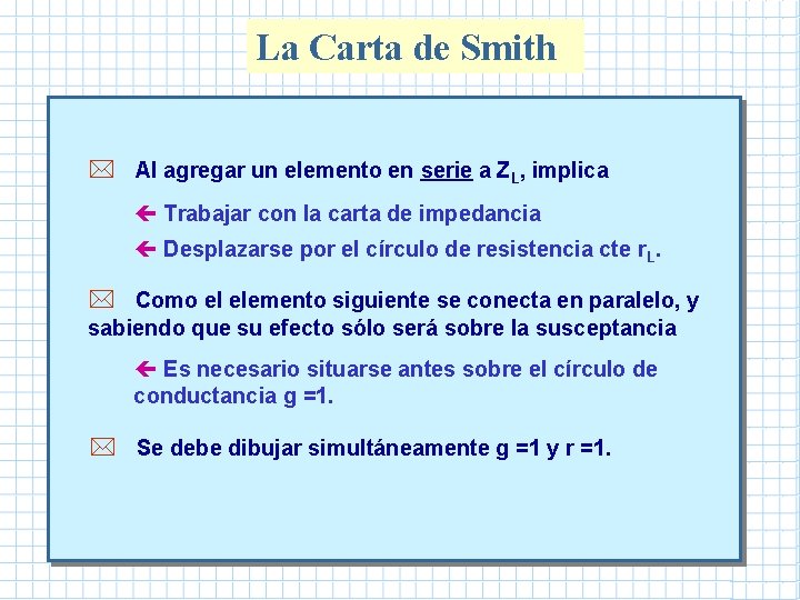 La Carta de Smith * Al agregar un elemento en serie a ZL, implica La Carta de Smith * Al agregar un elemento en serie a ZL, implica