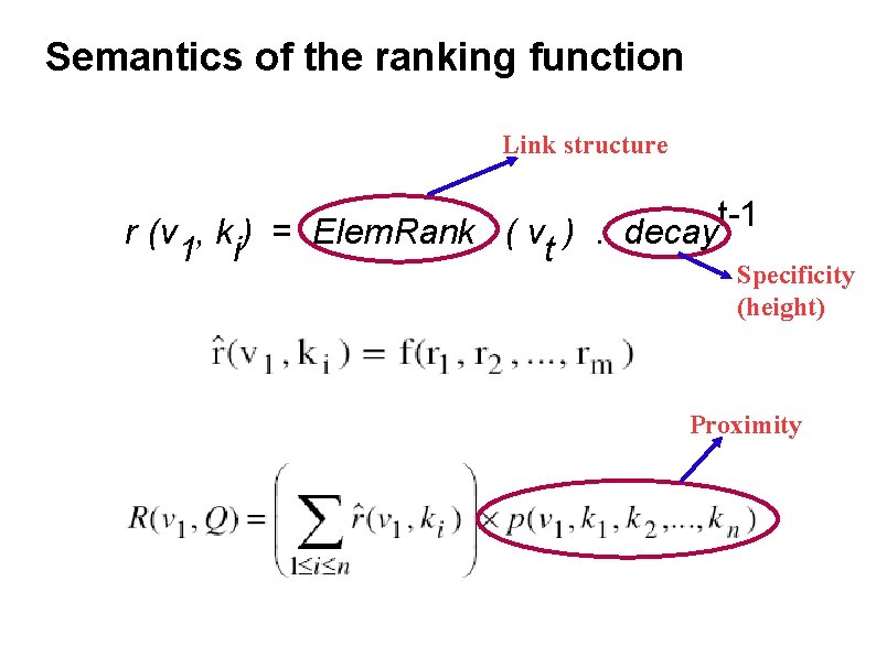 Semantics of the ranking function Link structure t-1 r (v 1, ki) = Elem.