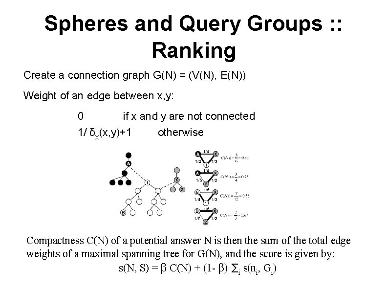 Spheres and Query Groups : : Ranking Create a connection graph G(N) = (V(N),