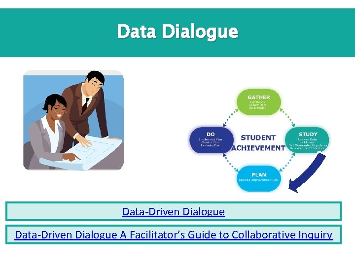 Data Dialogue Data-Driven Dialogue A Facilitator’s Guide to Collaborative Inquiry 