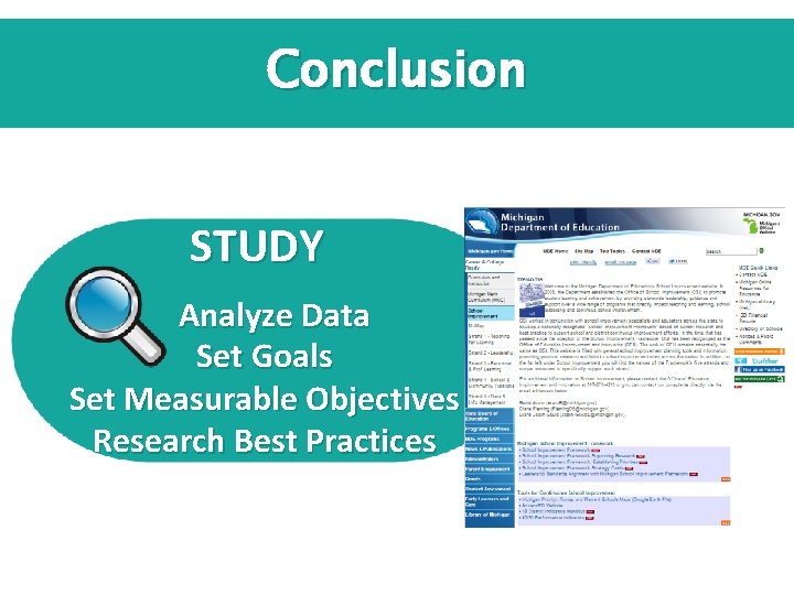 Conclusion STUDY Analyze Data Set Goals Set Measurable Objectives Research Best Practices 