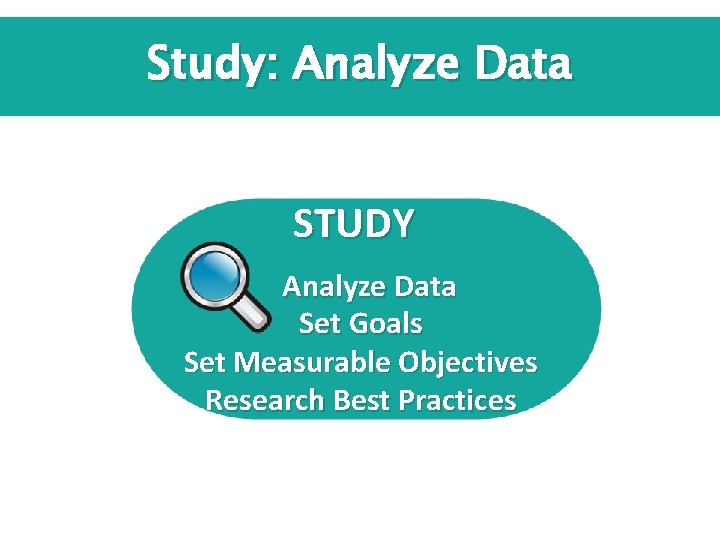 Study: Analyze Data STUDY Analyze Data Set Goals Set Measurable Objectives Research Best Practices