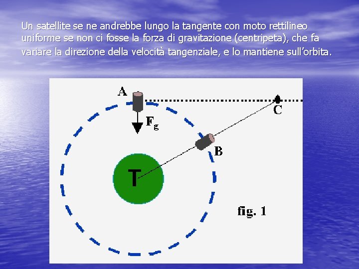 Un satellite se ne andrebbe lungo la tangente con moto rettilineo uniforme se non