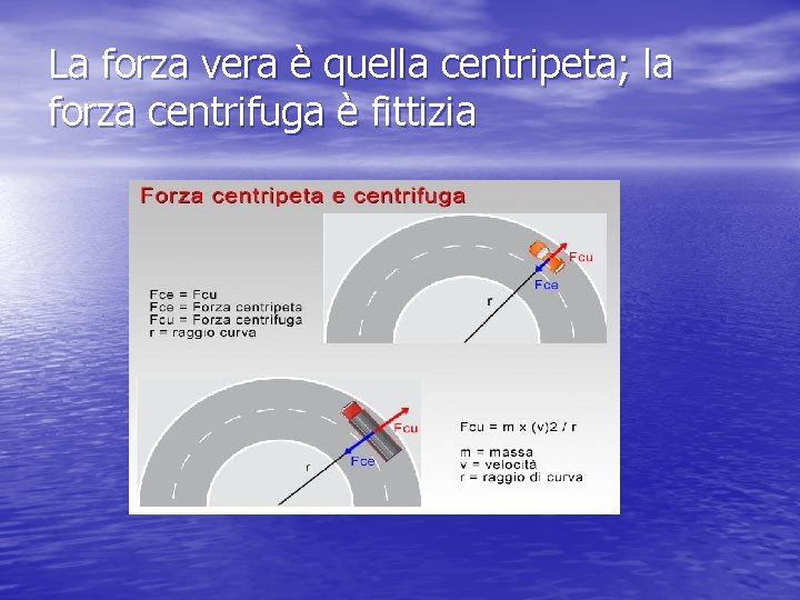 La forza vera è quella centripeta; la forza centrifuga è fittizia 