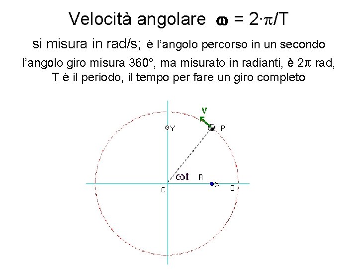 Velocità angolare w = 2∙p/T si misura in rad/s; è l’angolo percorso in un Velocità angolare w = 2∙p/T si misura in rad/s; è l’angolo percorso in un