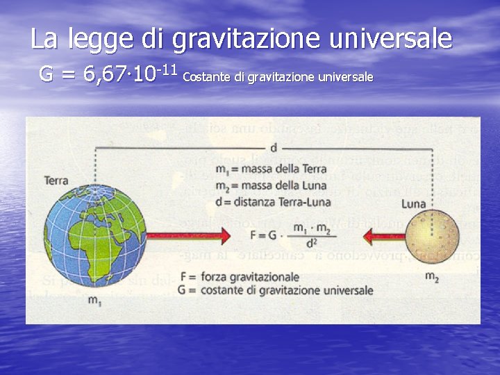 La legge di gravitazione universale G = 6, 67∙ 10 -11 Costante di gravitazione