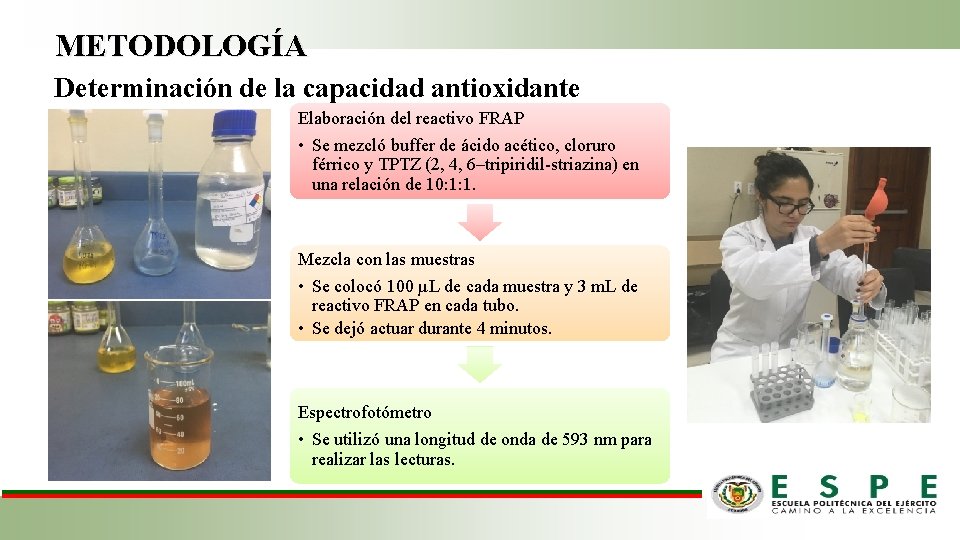 METODOLOGÍA Determinación de la capacidad antioxidante Elaboración del reactivo FRAP • Se mezcló buffer