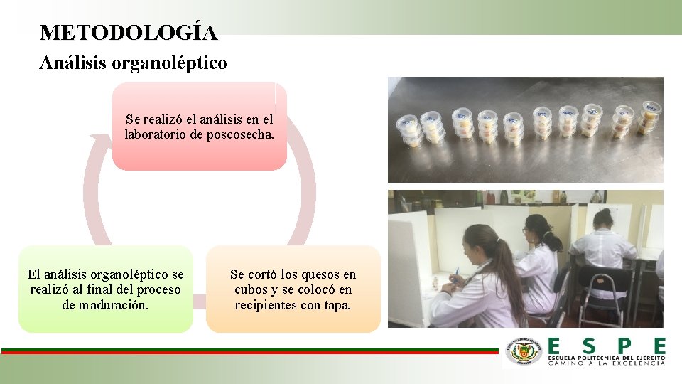 METODOLOGÍA Análisis organoléptico Se realizó el análisis en el laboratorio de poscosecha. El análisis