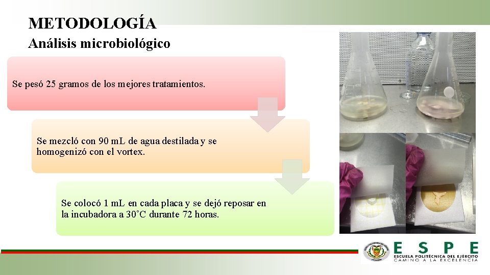 METODOLOGÍA Análisis microbiológico Se pesó 25 gramos de los mejores tratamientos. Se mezcló con
