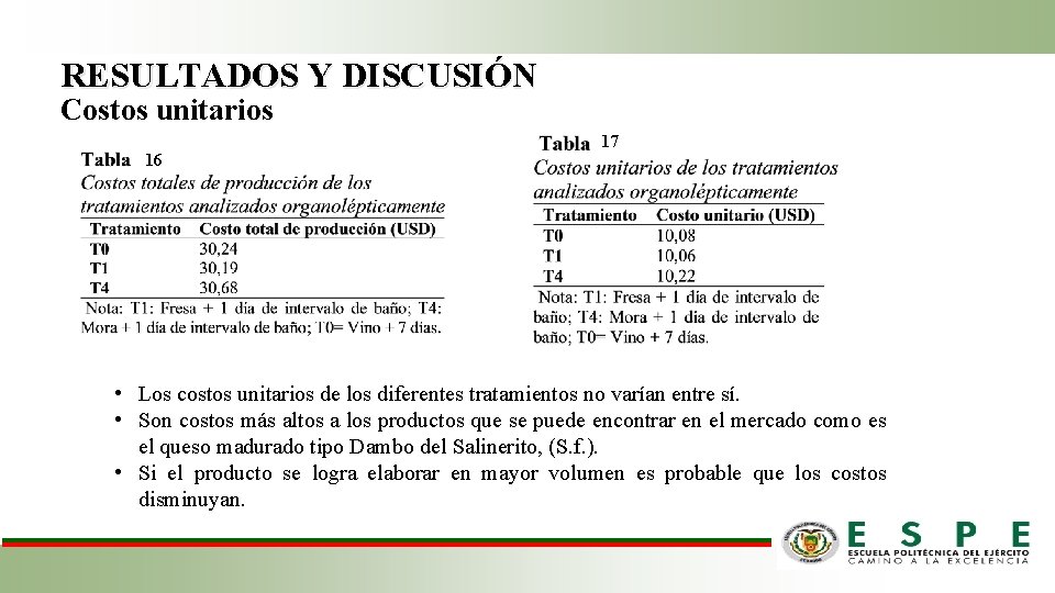 RESULTADOS Y DISCUSIÓN Costos unitarios 16 17 • Los costos unitarios de los diferentes