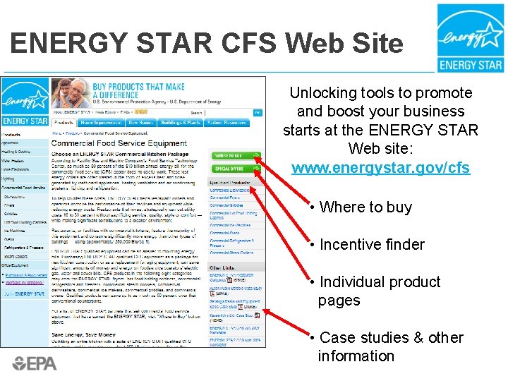 ENERGY STAR CFS Web Site Unlocking tools to promote and boost your business starts