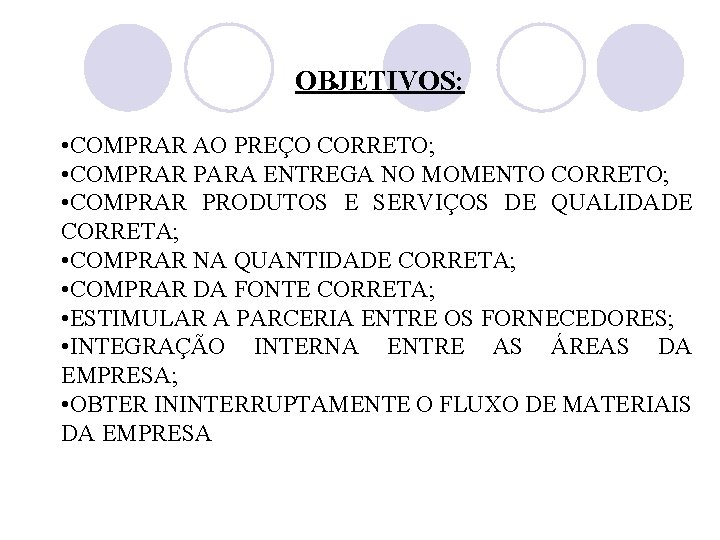 OBJETIVOS: • COMPRAR AO PREÇO CORRETO; • COMPRAR PARA ENTREGA NO MOMENTO CORRETO; •