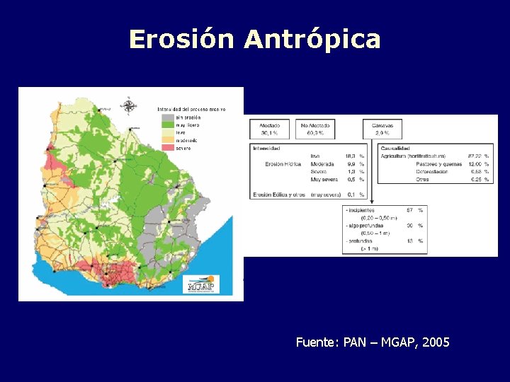 Erosión Antrópica Fuente: PAN – MGAP, 2005 