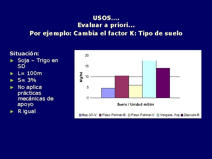 USOS…. Evaluar a priori. . . Por ejemplo: Cambia el factor K: Tipo de