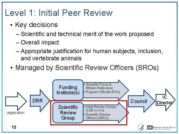 Level 1: Initial Peer Review • Key decisions ‒ Scientific and technical merit of