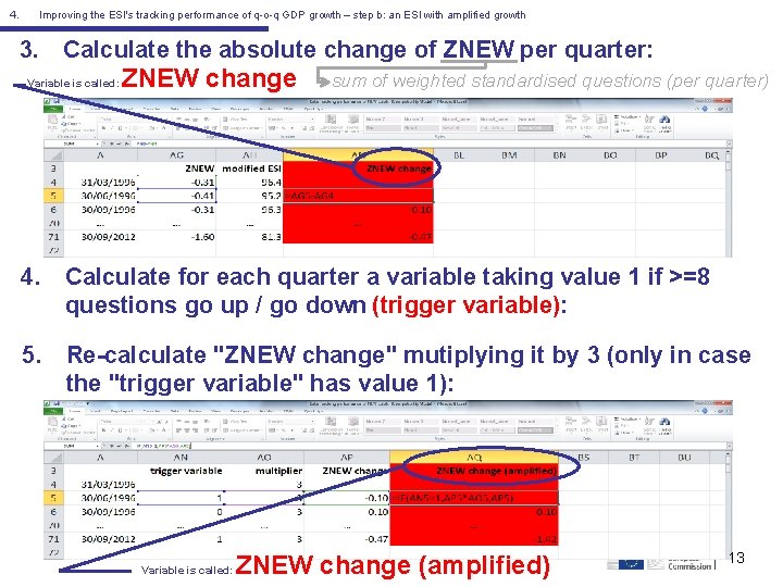 4. Improving the ESI's tracking performance of q-o-q GDP growth – step b: an 4. Improving the ESI's tracking performance of q-o-q GDP growth – step b: an