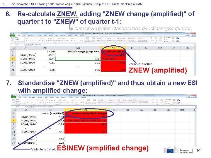 4. Improving the ESI's tracking performance of q-o-q GDP growth – step b: an 4. Improving the ESI's tracking performance of q-o-q GDP growth – step b: an