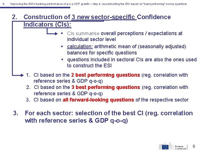 4. Improving the ESI's tracking performance of q-o-q GDP growth – step a: reconstructing 4. Improving the ESI's tracking performance of q-o-q GDP growth – step a: reconstructing
