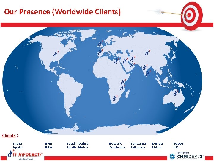 Our Presence (Worldwide Clients) Clients: India Spain UAE USA Saudi Arabia South Africa Our Presence (Worldwide Clients) Clients: India Spain UAE USA Saudi Arabia South Africa