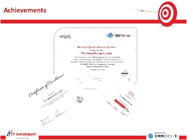 Achievements Achievements