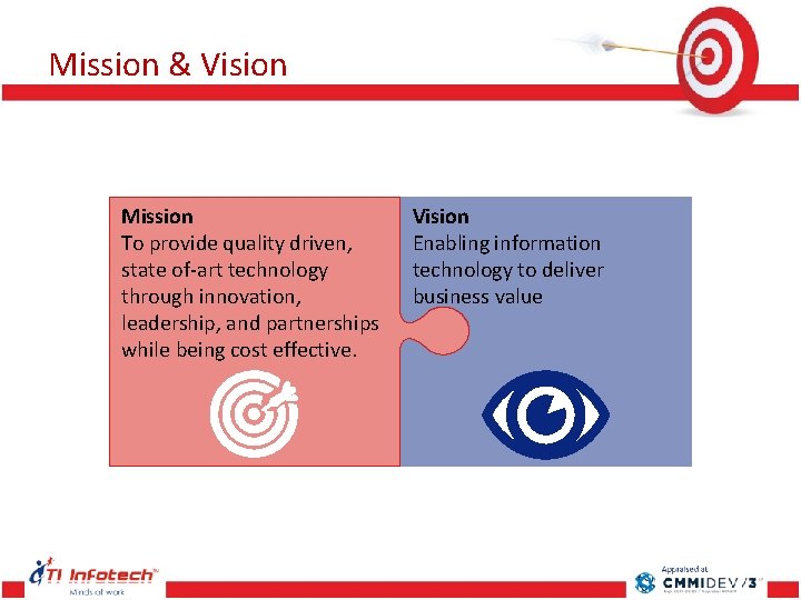 Mission & Vision Mission To provide quality driven, state of-art technology through innovation, leadership, Mission & Vision Mission To provide quality driven, state of-art technology through innovation, leadership,