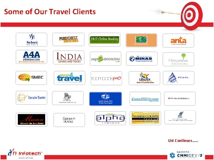 Some of Our Travel Clients List Continues…… Some of Our Travel Clients List Continues……