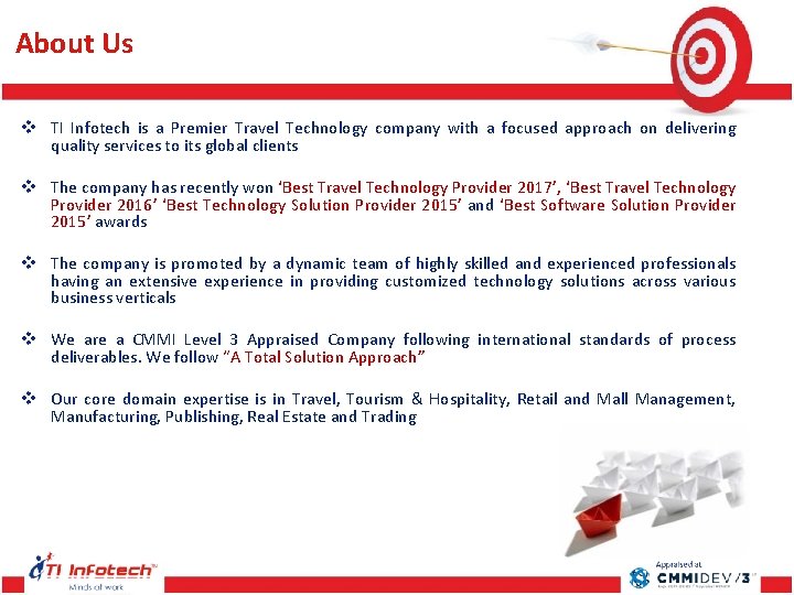 About Us v TI Infotech is a Premier Travel Technology company with a About Us v TI Infotech is a Premier Travel Technology company with a