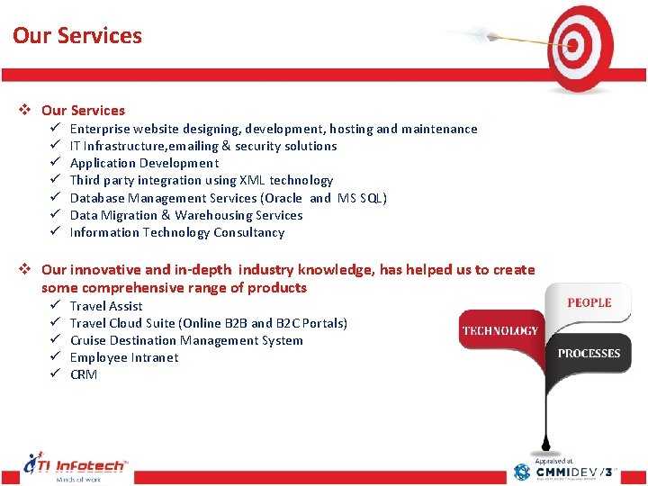 Our Services v Our Services ü ü ü ü Enterprise website designing, development, Our Services v Our Services ü ü ü ü Enterprise website designing, development,