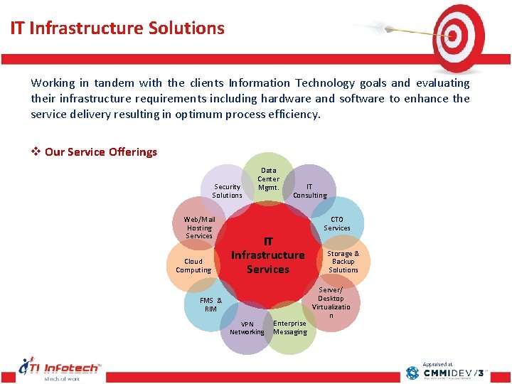 IT Infrastructure Solutions Working in tandem with the clients Information Technology goals and IT Infrastructure Solutions Working in tandem with the clients Information Technology goals and