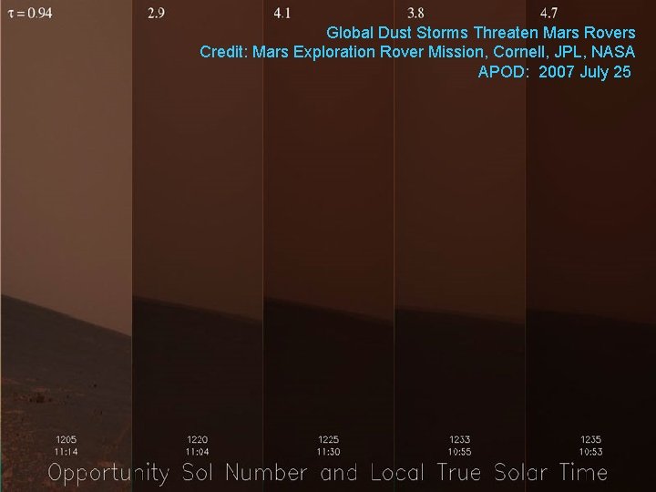 Global Dust Storms Threaten Mars Rovers Credit: Mars Exploration Rover Mission, Cornell, JPL, NASA