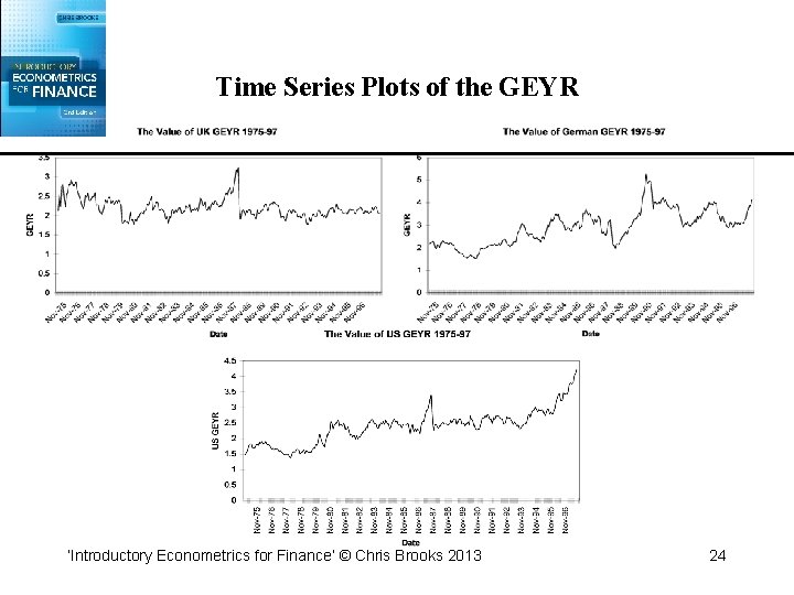 Time Series Plots of the GEYR ‘Introductory Econometrics for Finance’ © Chris Brooks 2013