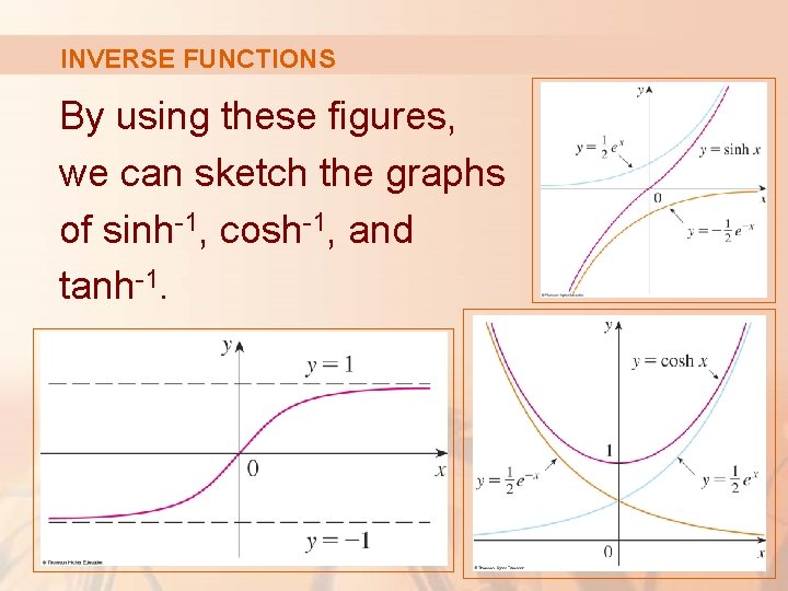 INVERSE FUNCTIONS By using these figures, we can sketch the graphs of sinh-1, cosh-1, INVERSE FUNCTIONS By using these figures, we can sketch the graphs of sinh-1, cosh-1,