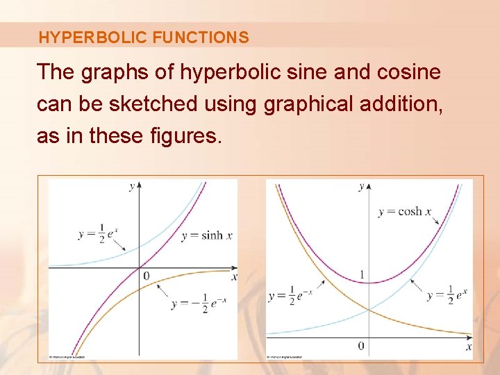 HYPERBOLIC FUNCTIONS The graphs of hyperbolic sine and cosine can be sketched using graphical HYPERBOLIC FUNCTIONS The graphs of hyperbolic sine and cosine can be sketched using graphical
