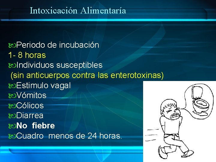 Intoxicación Alimentaría Periodo de incubación 1 - 8 horas Individuos susceptibles (sin anticuerpos contra