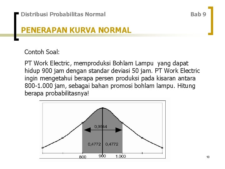 Distribusi Probabilitas Normal Bab 9 PENERAPAN KURVA NORMAL Contoh Soal: PT Work Electric, memproduksi