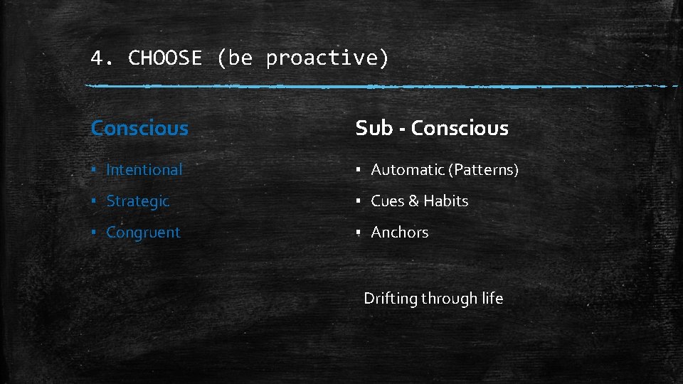 4. CHOOSE (be proactive) Conscious Sub - Conscious ▪ Intentional ▪ Automatic (Patterns) ▪