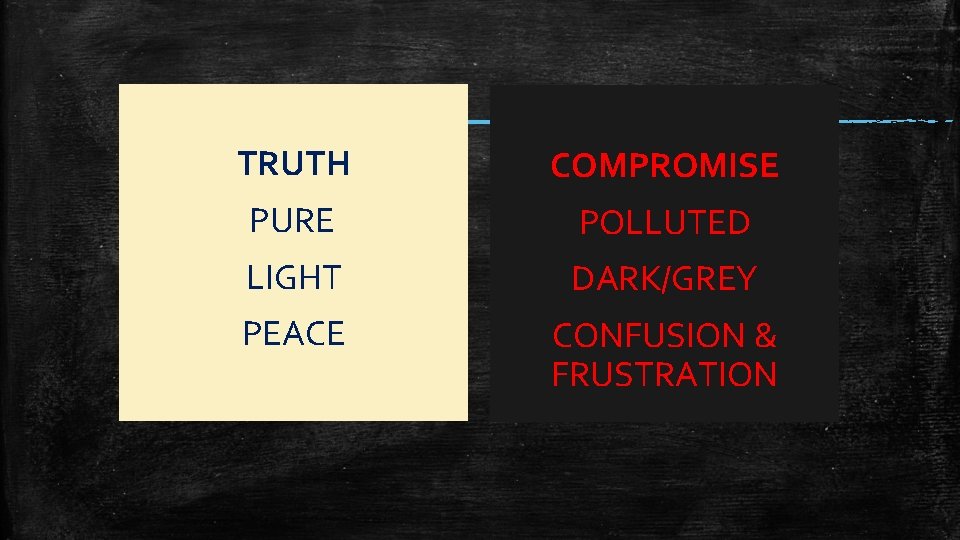 TRUTH COMPROMISE PURE POLLUTED LIGHT DARK/GREY PEACE CONFUSION & FRUSTRATION 