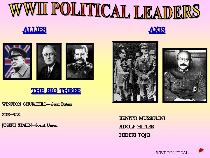 ALLIES AXIS THE BIG THREE WINSTON CHURCHILL—Great Britain FDR---U. S. JOSEPH STALIN---Soviet Union BENITO