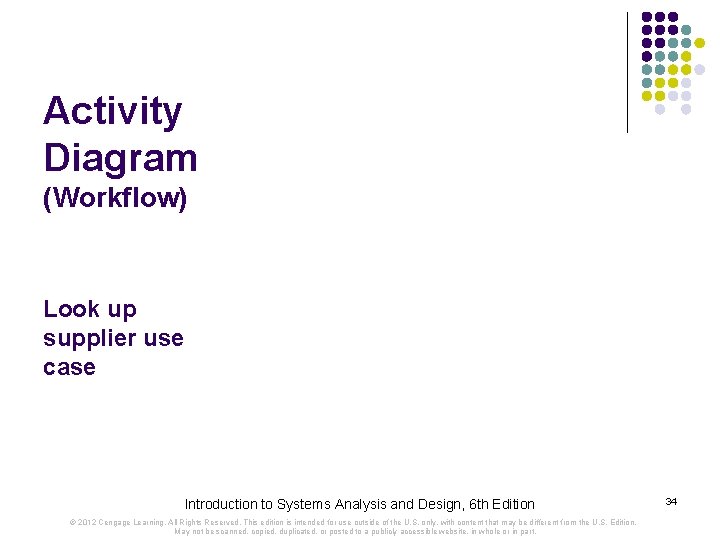 Activity Diagram (Workflow) Look up supplier use case Introduction to Systems Analysis and Design,