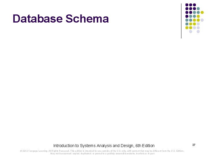 Database Schema Introduction to Systems Analysis and Design, 6 th Edition © 2012 Cengage