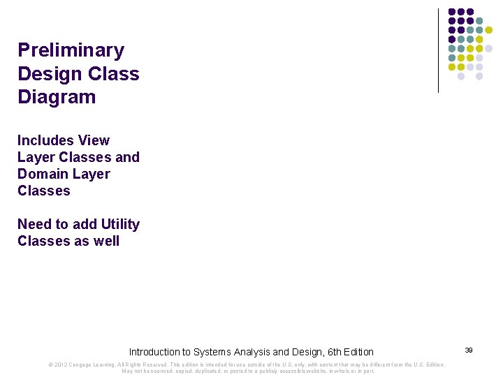 Preliminary Design Class Diagram Includes View Layer Classes and Domain Layer Classes Need to