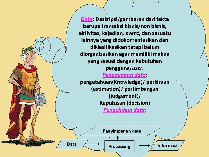 Data: Deskripsi/gambaran dari fakta berupa transaksi bisnis/non bisnis, aktivitas, kejadian, event, dan sesuatu lainnya