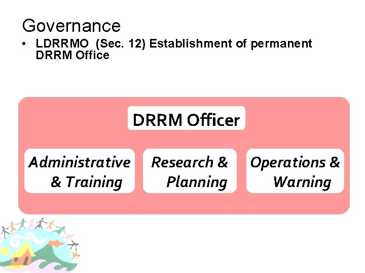 Governance • LDRRMO (Sec. 12) Establishment of permanent DRRM Officer Administrative & Training Research