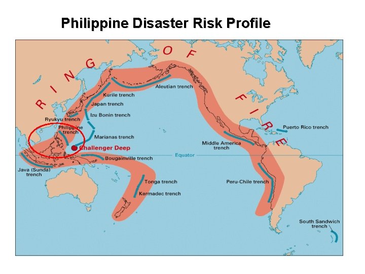 Philippine Disaster Risk Profile 