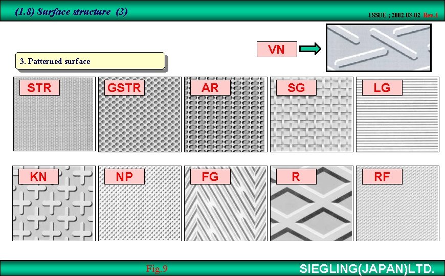 (1. 8) Surface structure (3) ISSUE ; 2002 -03 -02 Rev. 1 VN 3.